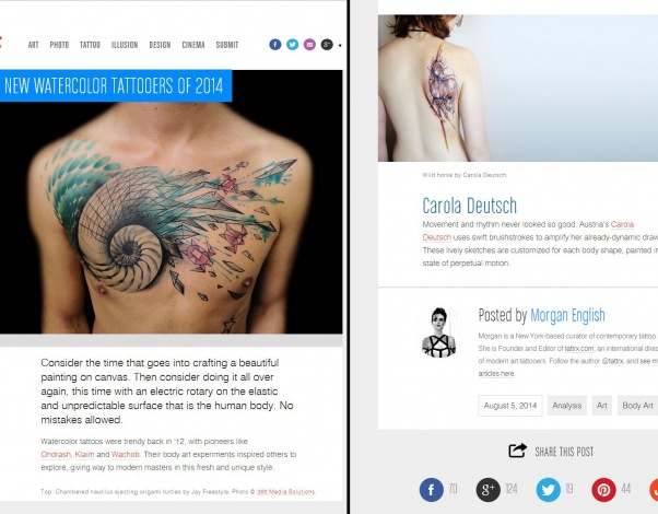 watercolour tattooers 2014
